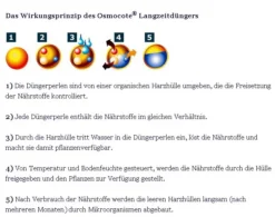 10x Düngerkegel Für Seerosen / Osmocote® Seerosen-Dünger