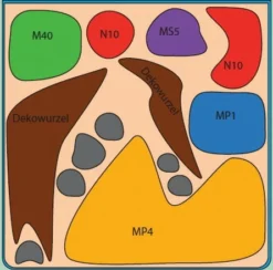In-Vitro Riccardia Cube 30 Liter - Pflanzenlandschaft Für Einen 30 Liter Nano Cube 5 In-Vitro Riccardia Cube 30 Liter - Pflanzenlandschaft Für Einen 30 Liter Nano Cube -Hobby || DENNERLE || Flamingo Verkäufe S9144DE 1 2 1