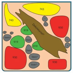 Biosphere Cube 30 Liter - Pflanzenlandschaft Für Einen 30 Liter Nano Cube -Hobby || DENNERLE || Flamingo Verkäufe S9149DE 1 3